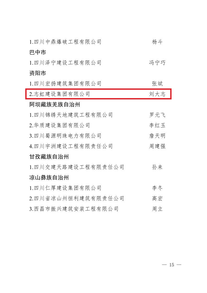 祝贺刘大志同志获得“2024年度对外开拓建筑业企业经理先进个人”(图3) 祝贺刘大志同志获得“2024年度对外开拓建筑业企业经理先进个人”(图3)